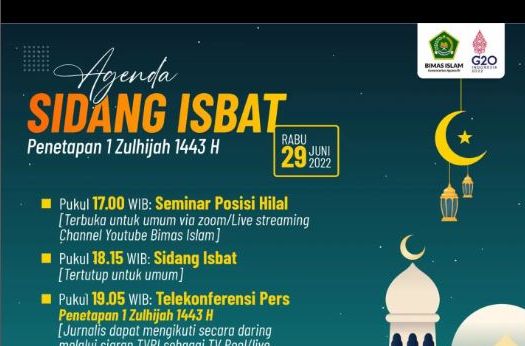 Kemenag Tetapkan Awal Zulhijah Dan Idul Adha 1443 H Pada Sidang Isbat