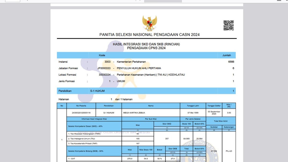 Pengumuman Hasil Integrasi Nilai SKD SKB Dan Kelulusan CPNS Kementerian