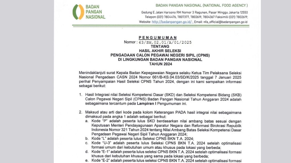 Pengumuman Hasil Integrasi Skd Skb Dan Kelulusan Cpns Badan Pangan