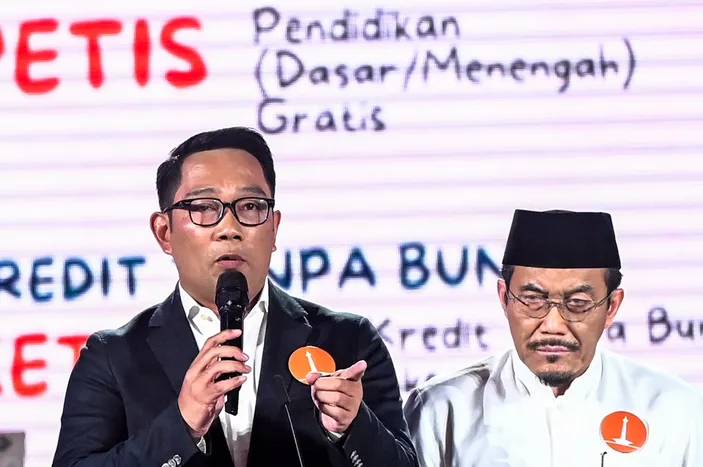 Gerindra Ungkap Aktor Di Balik Ridwan Kamil Suswono Tidak Gugat Hasil