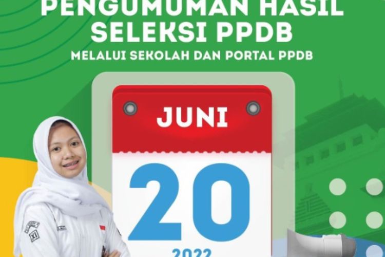 Hasil Ppdb Jabar Sma Dan Smk Berikut Cara Daftar Ulang Dan Jadwal