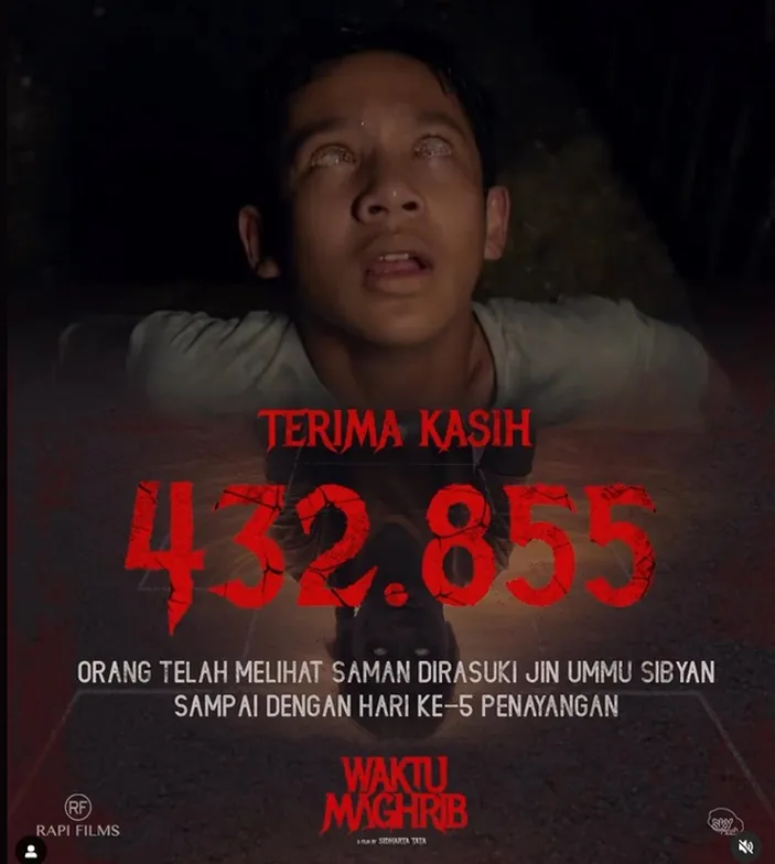 Film Waktu Maghrib 5 Hari Tayang Sudah Ditonton Lebih Dari 430 Ribu