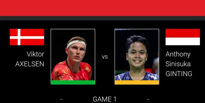 Jadwal All England 2024 Perempat Final Ginting Vs Axelsen Dan Gregoria