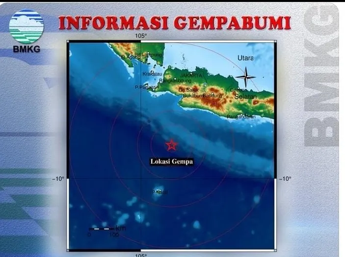 Terbaru Titik Pusat Gempa Sukabumi Diguncang Gempa Hari Ini Juli