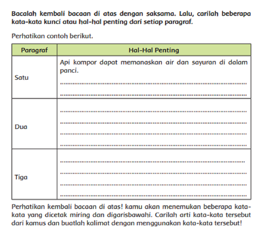 Perpindahan Panas Atau Kalor Halaman Kelas Tema Subtema Hot Sex Picture