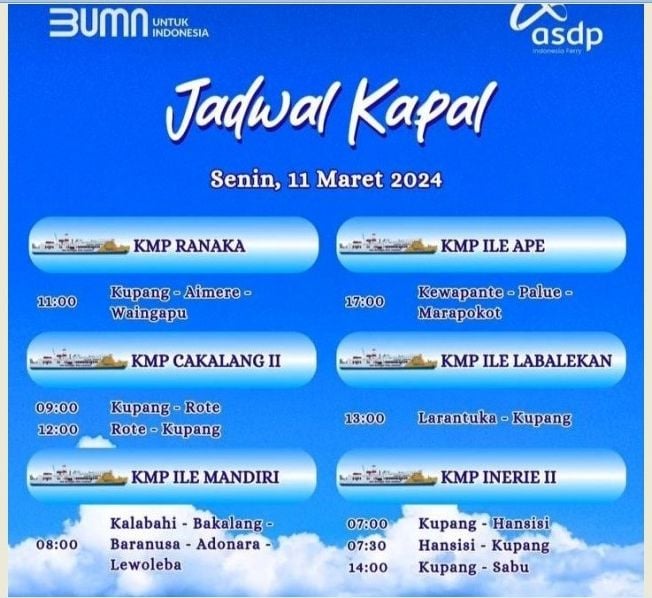 Terbaru Jadwal Penyeberangan Kapal Feri Di Wilayah NTT Pada Hari Senin