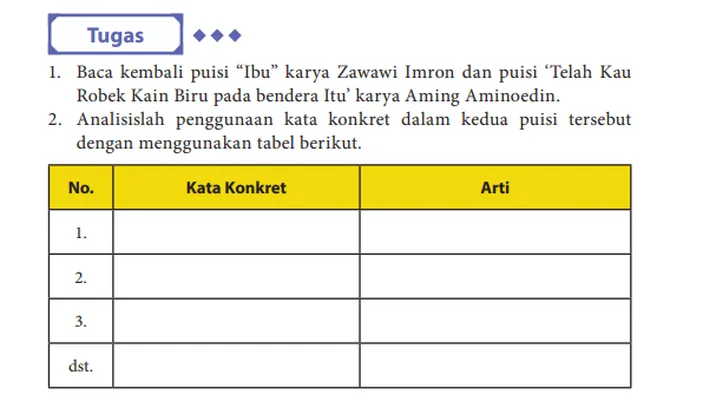 Pembahasan Bahasa Indonesia Kelas Halaman Tugas Terbaru