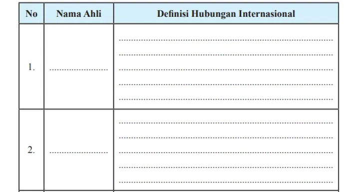 Contoh Kunci Jawaban Pkn Kelas Sma Ma Halaman Kurikulum Merdeka