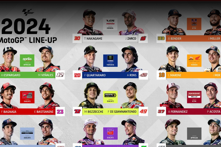 Inilah Daftar Line Up Pembalap MotoGP 2024 Lengkap Dengan Jadwal Race