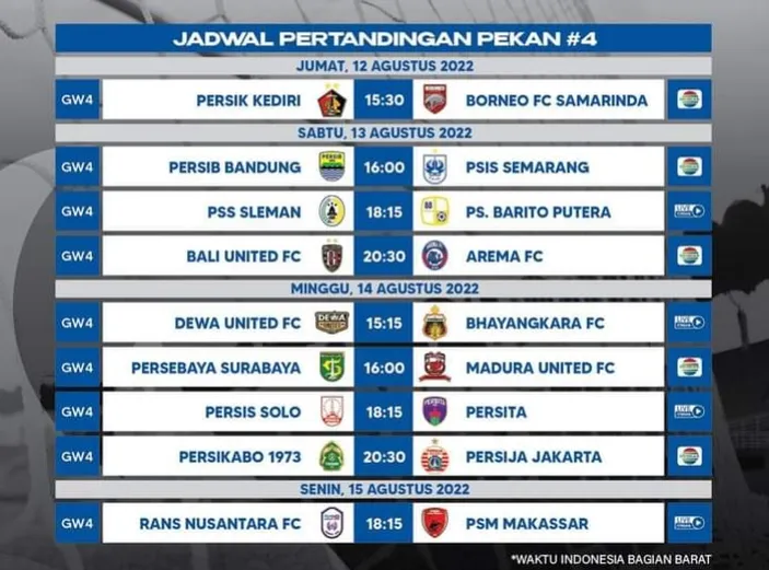 Jadwal Siaran Langsung Liga 1 Pekan Ke 4Live Di Indosiar Tanggal 12 13