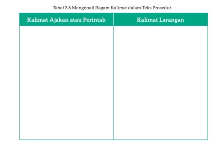 Mengenali Ragam Kalimat Dalam Teks Prosedur Kunci Jawaban Bahasa