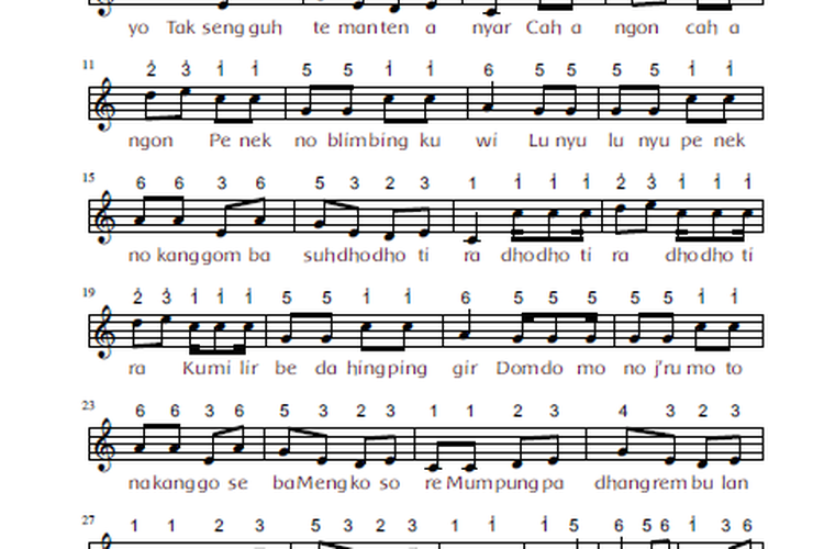 Bernyanyi Lagu Suwe Ora Jamu Simak Pembahasan Dan Kunci Jawaban Tema 9