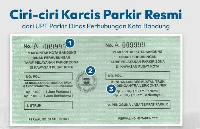 Warga Ramai Keluhkan Mahalnya Karcis Parkir Tidak Resmi Bertarif Di