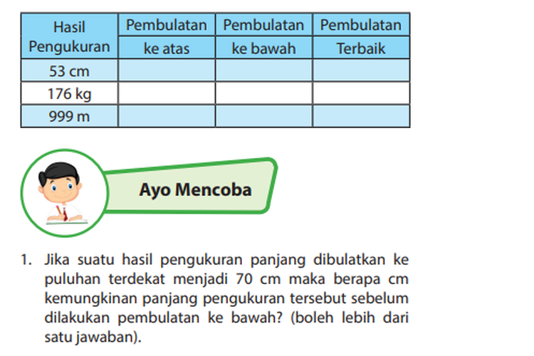 Kunci Jawaban Matematika Kelas 4 SD Buku Senang Belajar Matematika