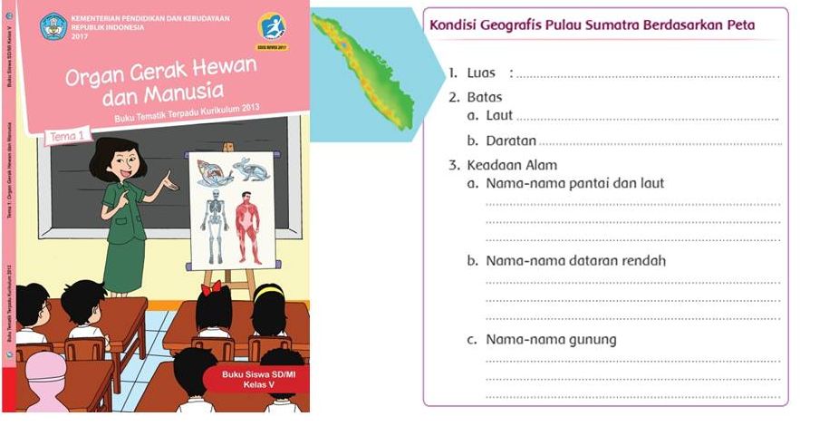 Kondisi Geografis Pulau Sumatra Berdasarkan Peta Kunci Jawaban Tema