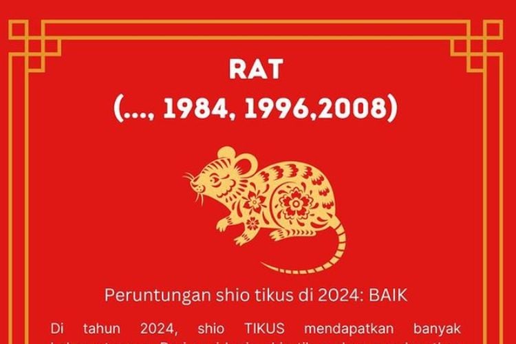 Keunggulan Shio Tikus Di Tahun Naga 2024 Paling Berwawasan Suara