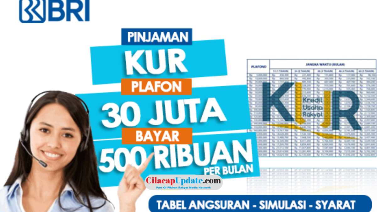 Cara Mengajukan Kur Bri Bni Dan Mandiri Pasti Di Acc Bank No Punya