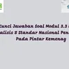 Kunci Jawaban Soal Modul 3.3 Materi Analisis 8 Standar Nasional Pendidikan Pada Pintar Kemenag