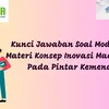 Kunci Jawaban Soal Modul 3.4 Materi Konsep Inovasi Madrasah Pada Pintar Kemenag