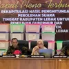 Real Count KPU Lebak: Andra-Dimyati Unggul Tipis Atas Airin-Ade ...