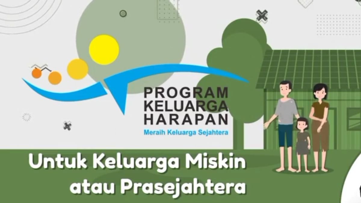 Info Pencairan Pkh Tahap Hari Ini Disalurkan Untuk Nik Ktp Update Di Siks Ng Cekbansos