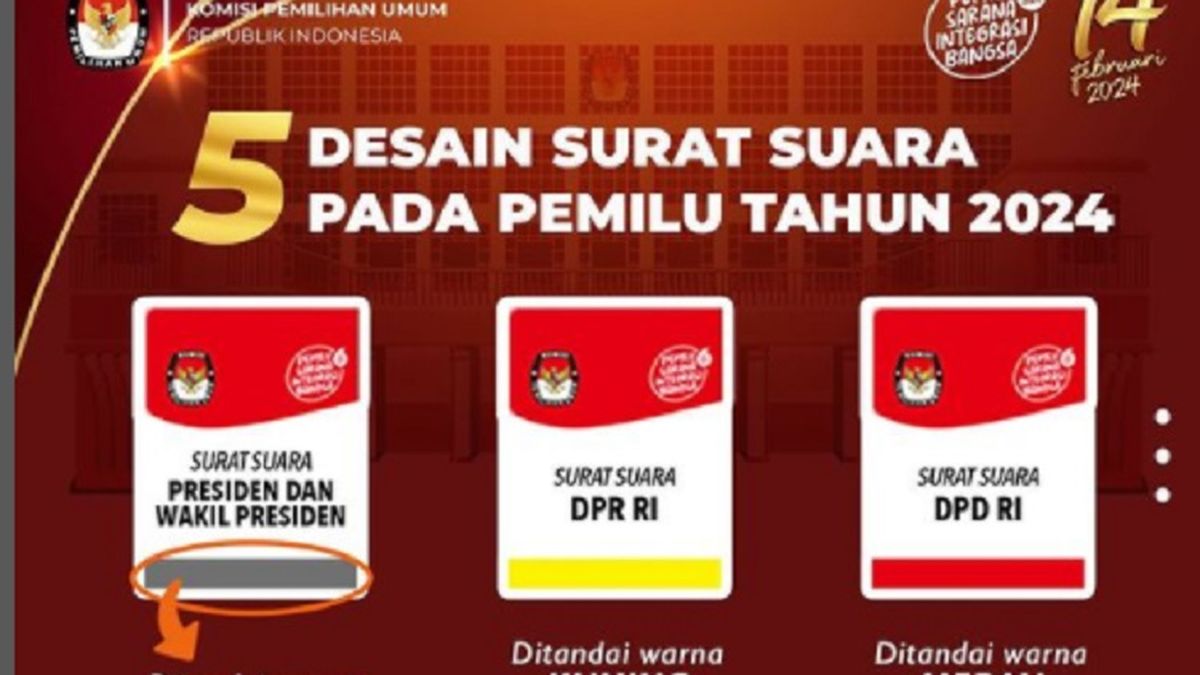 Syarat Mengurus Pindah TPS Pemilu 2024, Ini Berkas Yang Diperlukan Dan ...