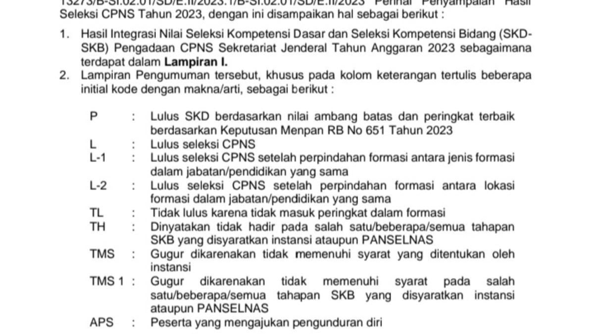 DPR RI Umumkan Hasil Seleksi CPNS 2023, Berikut Link Daftar Nama ...