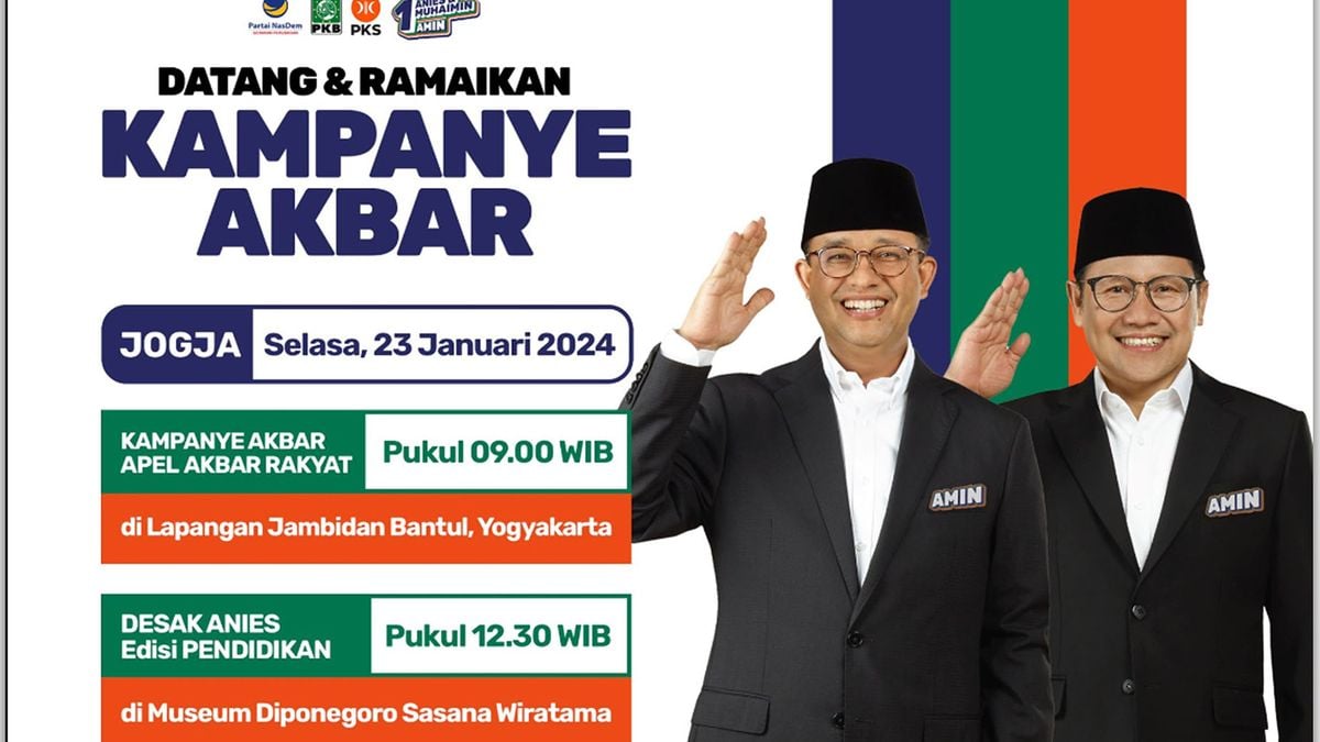 Anies Baswedan Lagi-lagi Dihadang: Jadwal Kampanye Di Yogyakarta ...