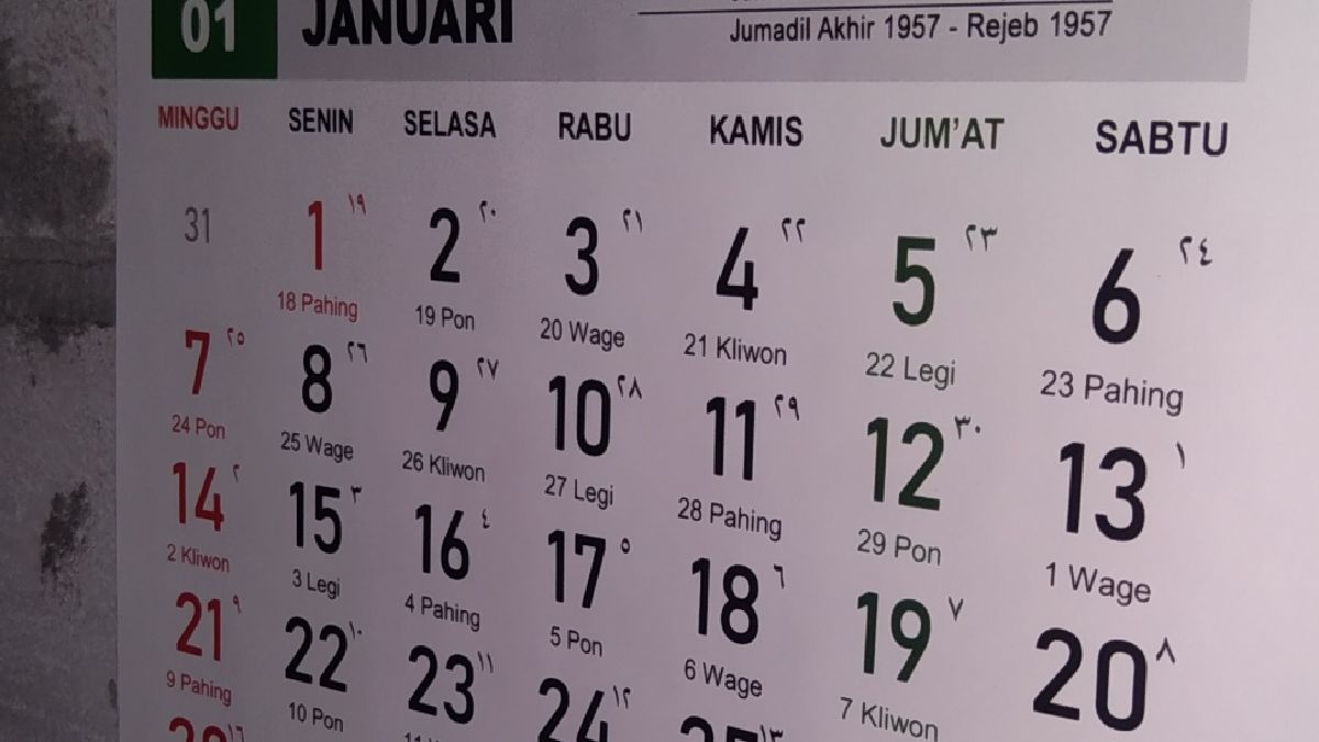 Anda Ingin Lakukan Pelunasan KUR BRI Sebelum Jatuh Tempo? Simak Syarat ...