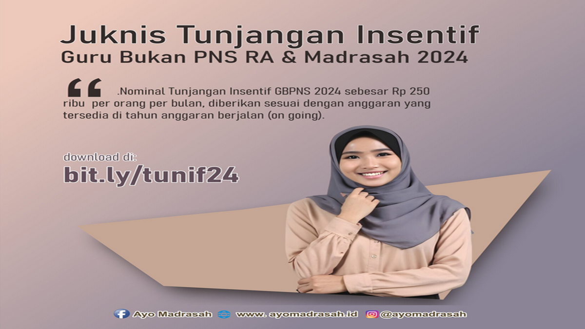 Juknis Tunjangan Insentif Guru Bukan Pns Ra Madrasah 2024 Dan Madrasah 2024 Download Pedoman 8916