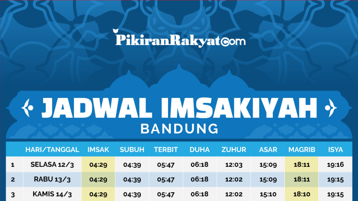 Download Jadwal Imsakiyah Bandung Ramadhan 2024 Resolusi Tinggi Lengkap ...