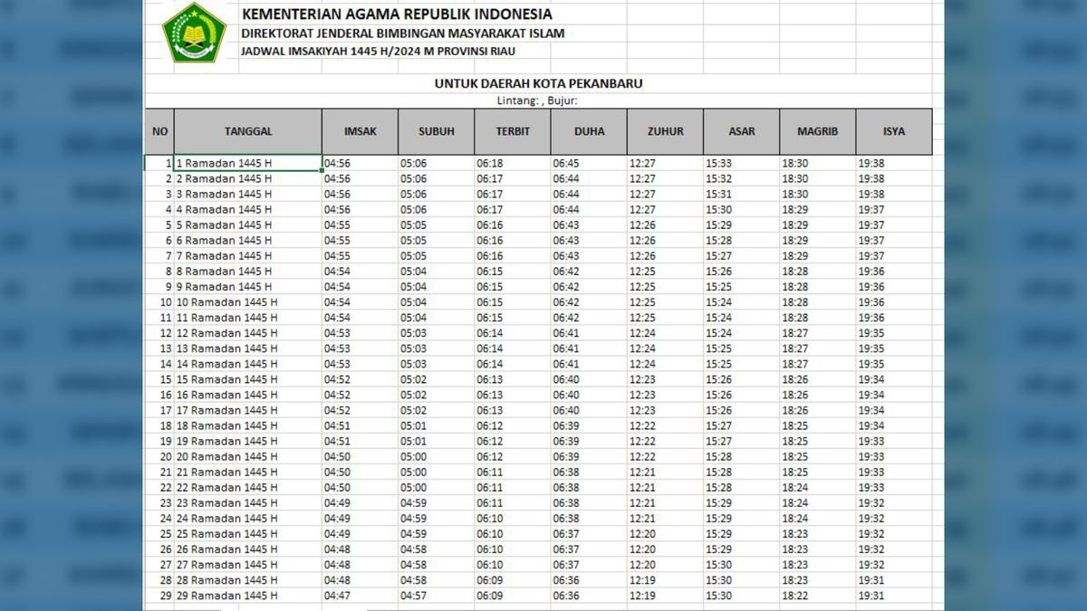 Download Jadwal Imsakiyah Ramadhan 2024 Di Pekanbaru Riau Imsak Buka