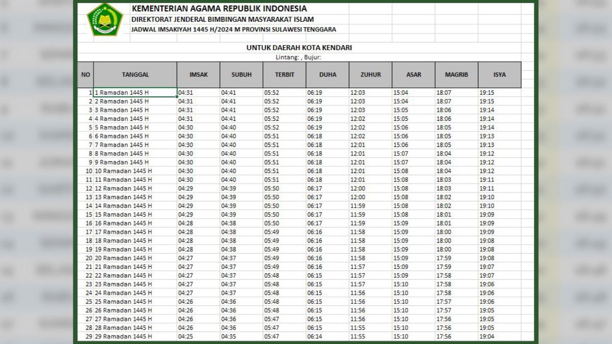 Download Jadwal Imsakiyah Ramadhan 2024 Di Kendari Dan Sekitarnya