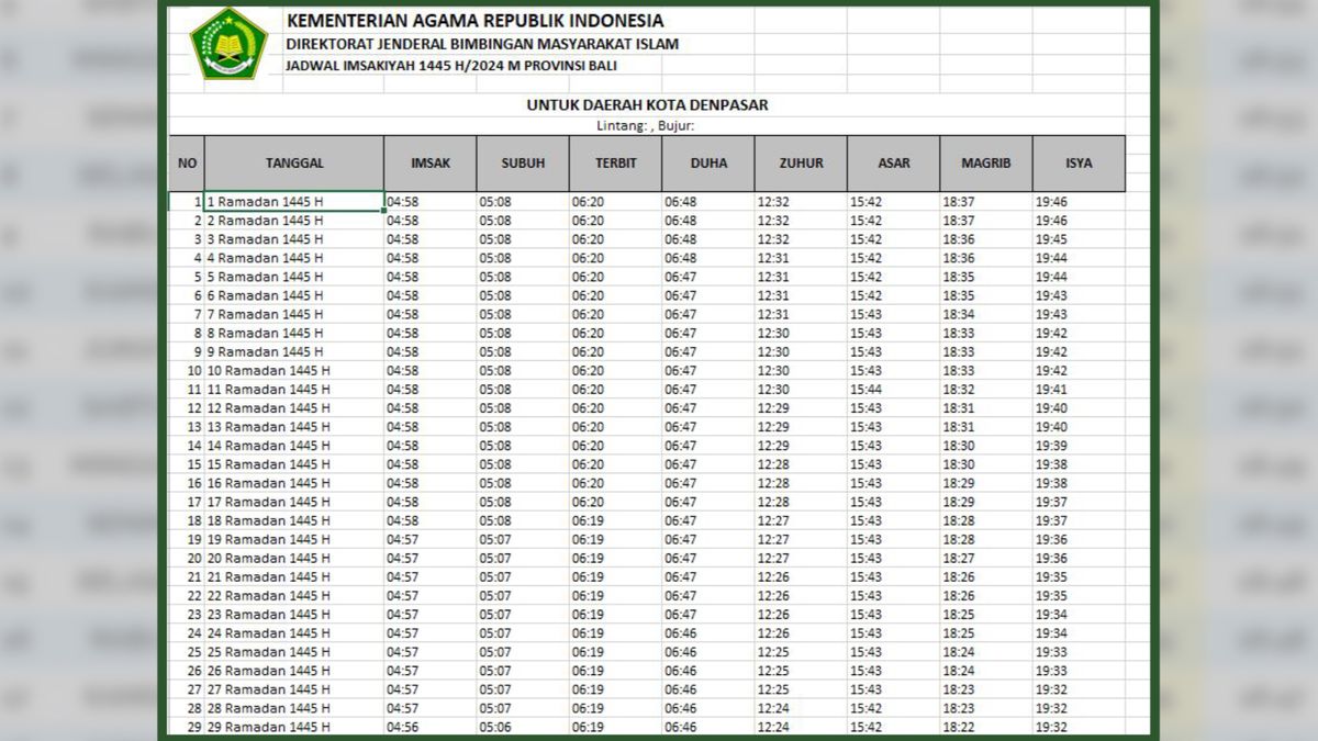 Download Jadwal Imsakiyah Ramadhan 2024 Di Denpasar Bali: Imsak, Buka ...