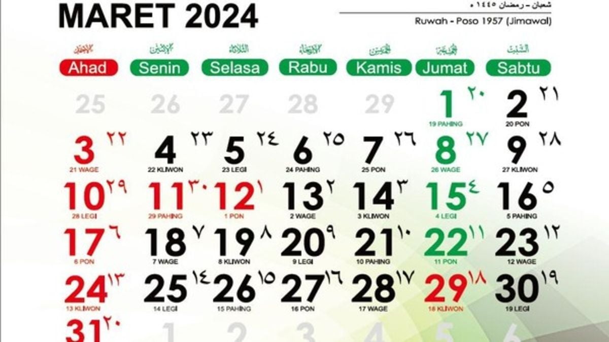 Kalender Jawa Hari Ini Rabu 20 Maret 2024: Pasaran, Wuku Dan Weton ...