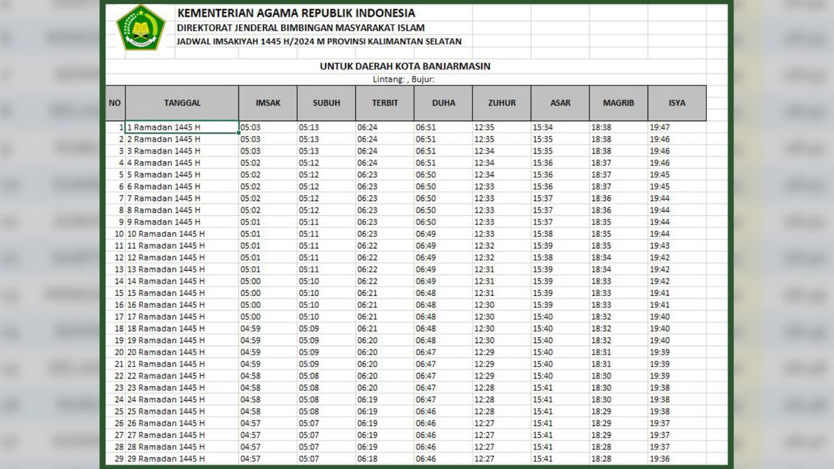 Download Jadwal Imsakiyah Ramadhan 2024 Di Banjarmasin: Buka Puasa ...