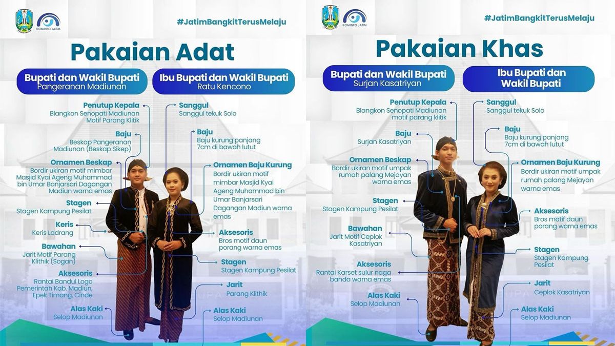 Pemkab Bangkitkan Identitas Budaya Lewat Perumusan Pakaian Adat Khas ...