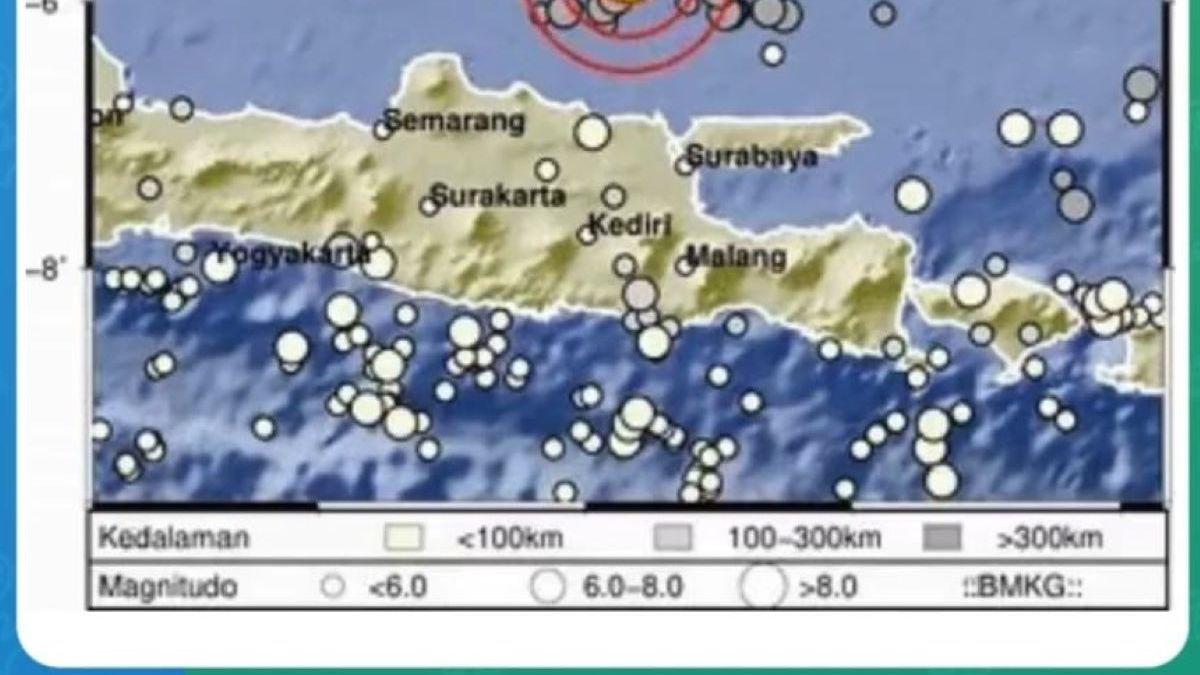 Gempa Bumi 6,1 Magnitudo Guncang Tuban, Getaran Dasyat Hingga Jawa ...