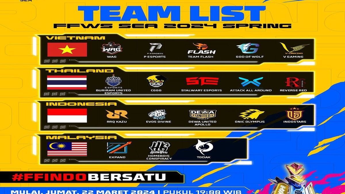 Tim Esport Indonesia Siap Menggebrak Turnamen Di FFWS SEA 2024 Spring ...