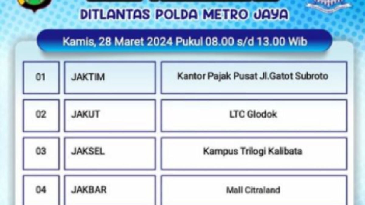 Jadwal Dan Lokasi SIM Keliling Jakarta Hari Ini 28 Maret 2024 ...