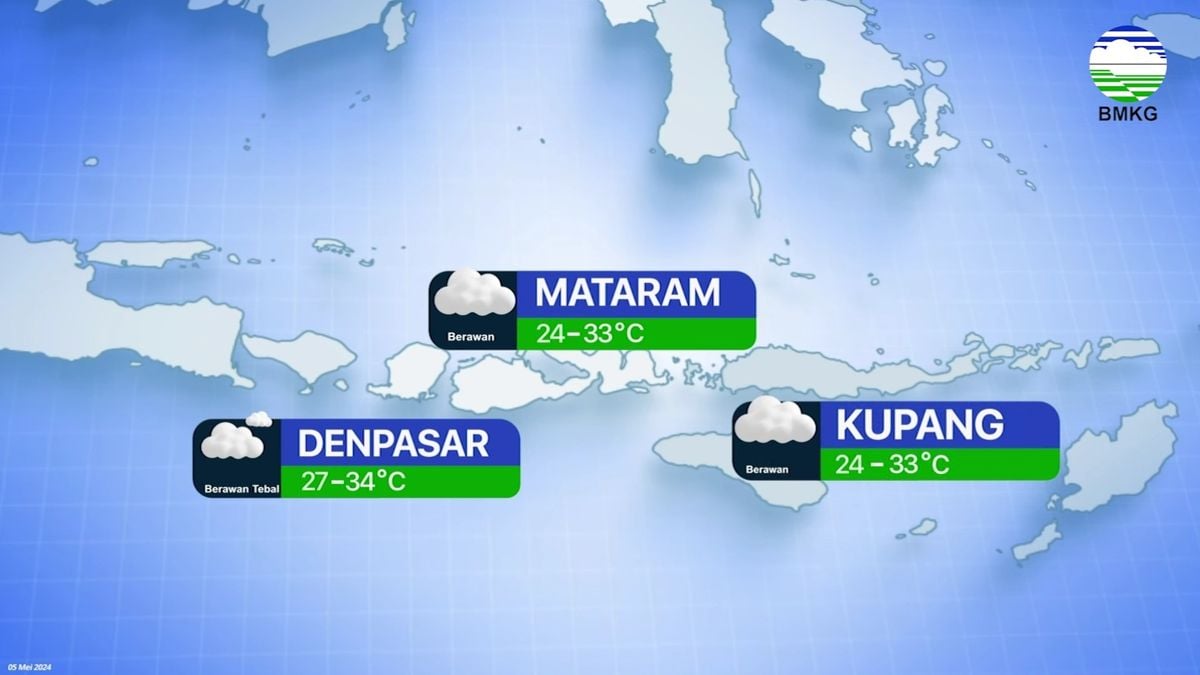 Info BMKG: Prakiraan Cuaca Minggu 5 Mei 2024, Bali Dan Nusa Tenggara ...