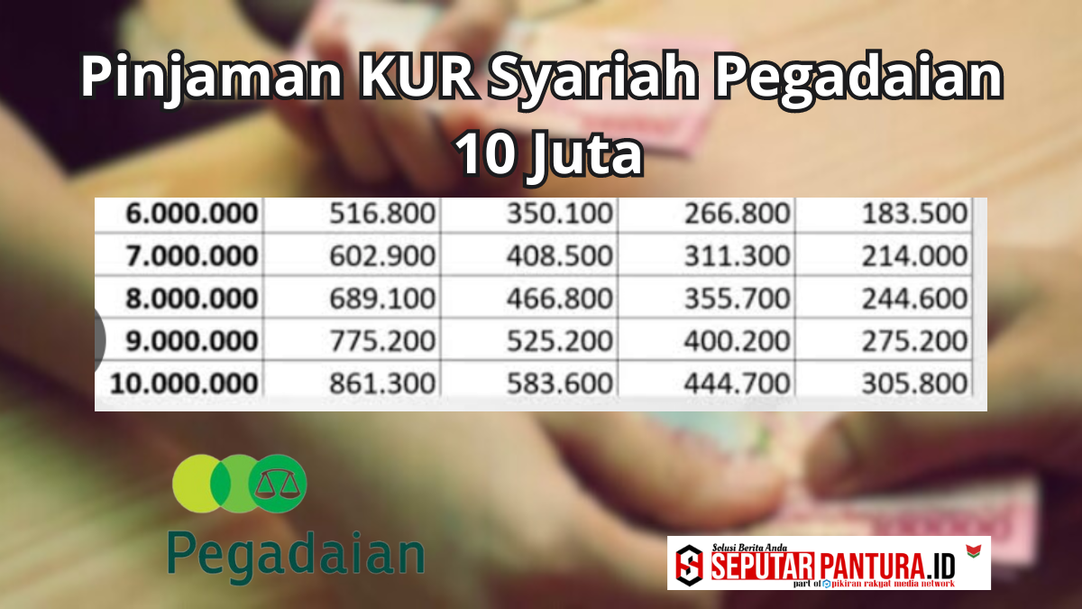 Berapa Maksimal Pinjaman Kur Syariah Pegadaian Cek Tabel Angsuran