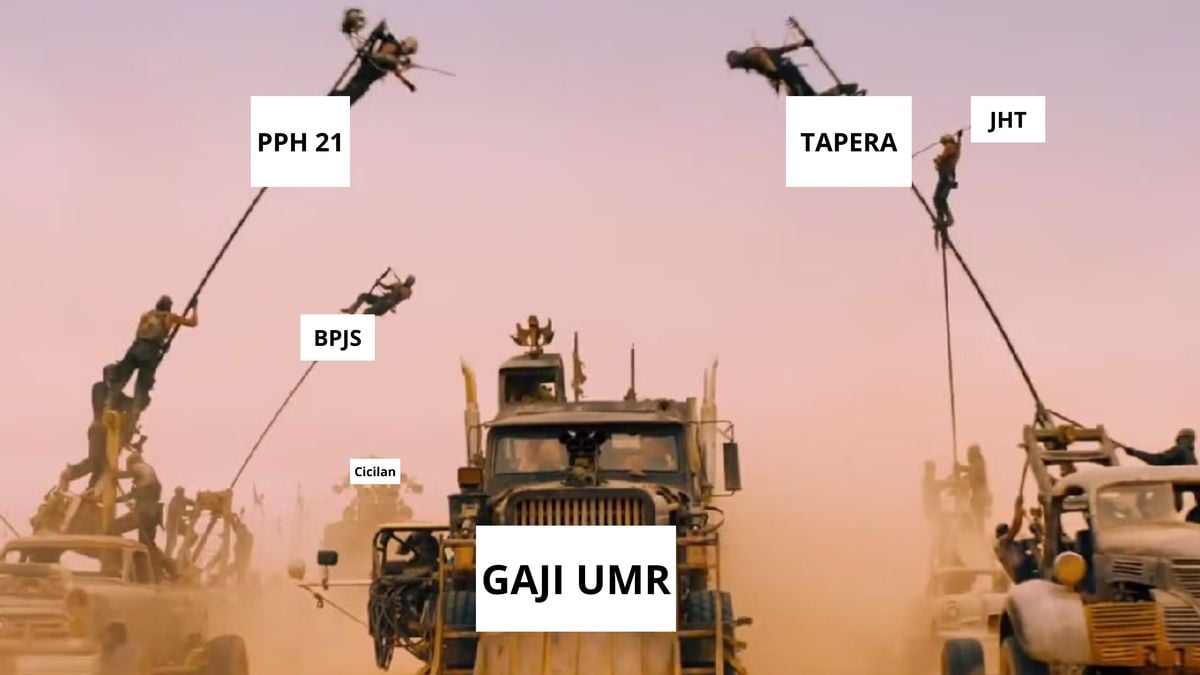 Daftar 7 Potongan Gaji Karyawan UMR, Tapera Jadi yang Terbaru