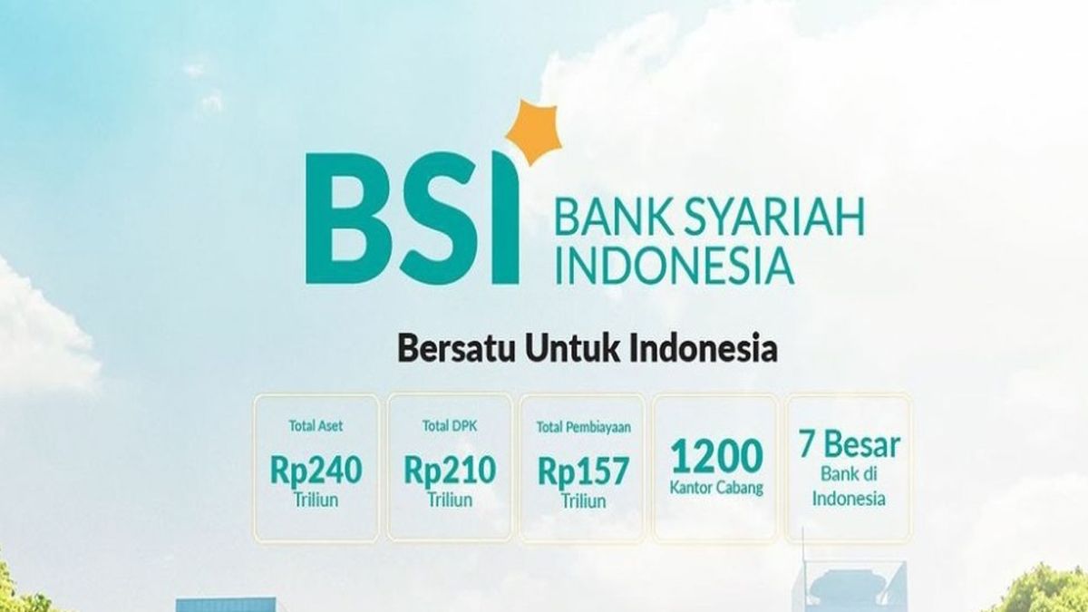 Cara Mengajukan Kur Bsi 2024 Secara Online Tanpa Bunga Daftar Bisa