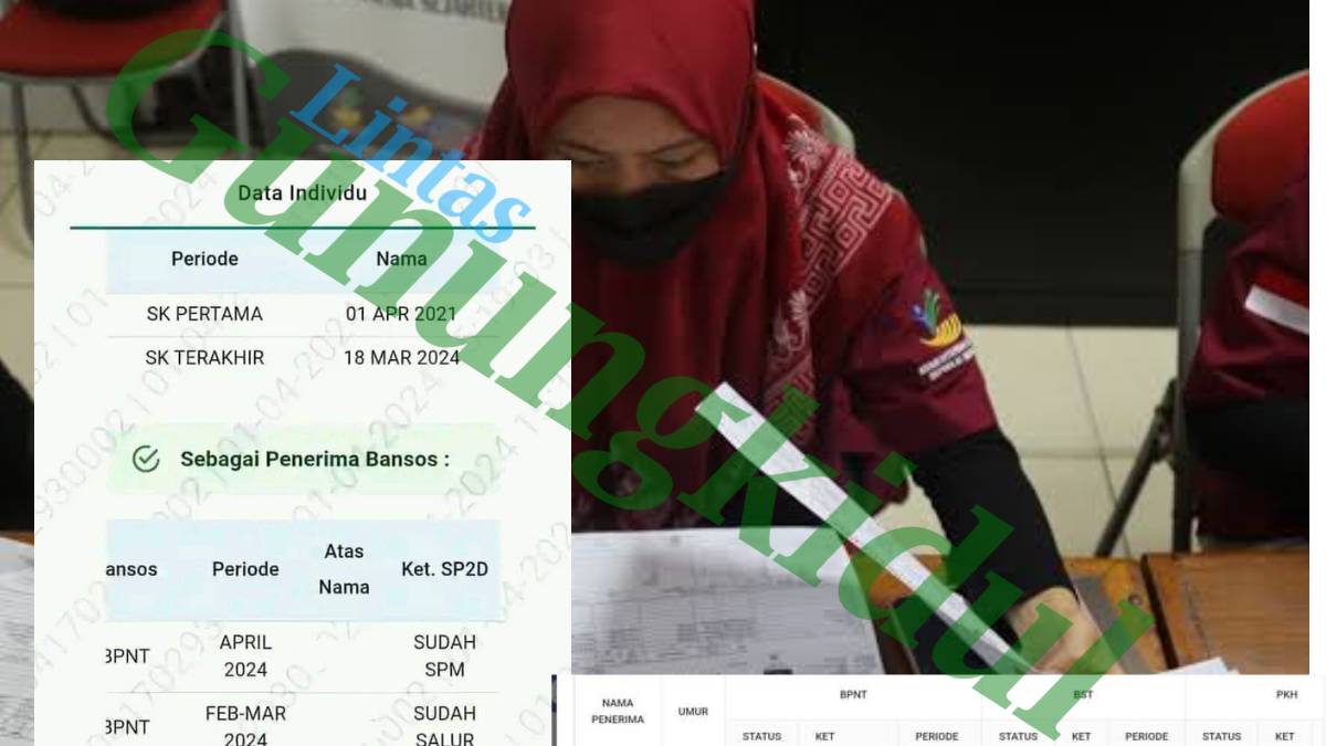 Cek Bansos KEMENSOS BPNT 2024 Kapan Cair?Sudah Muncul Periode Salur