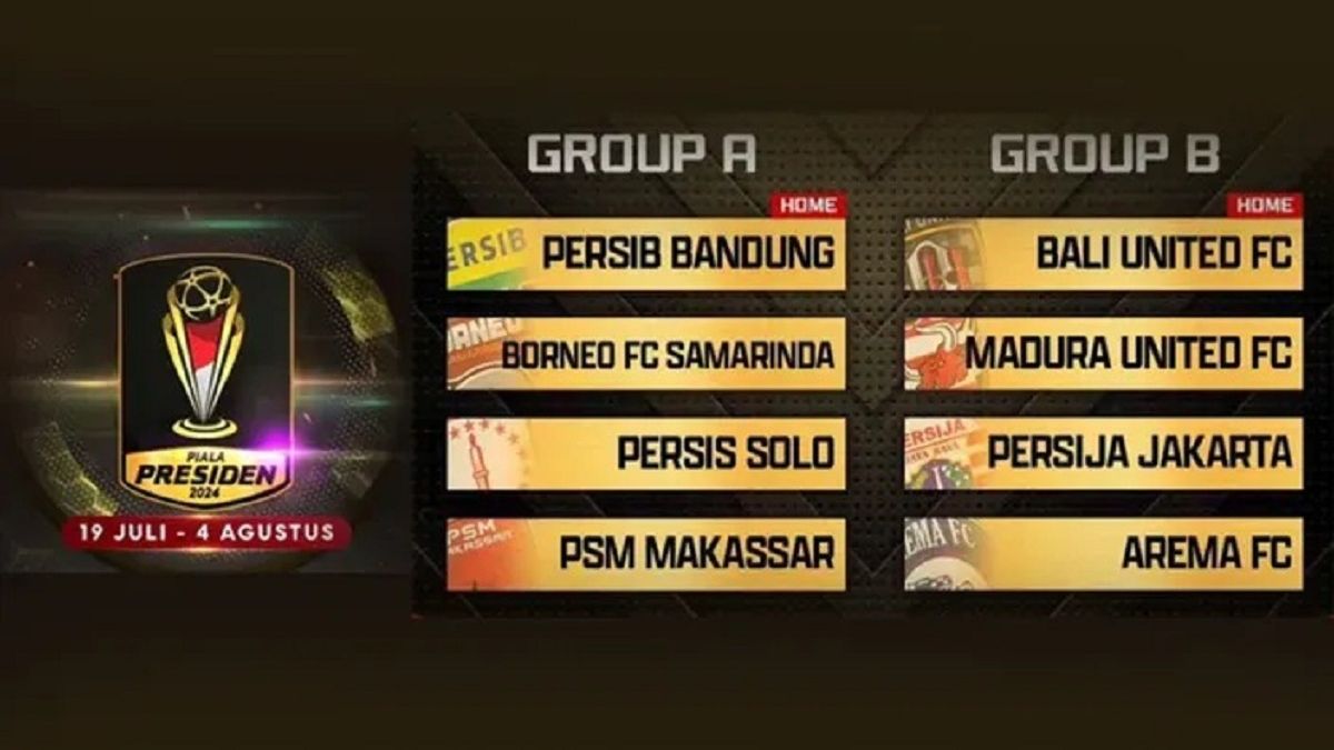 Jadwal Piala Presiden 2024 Matchday 3 Grup B: Bali United Vs Persija ...