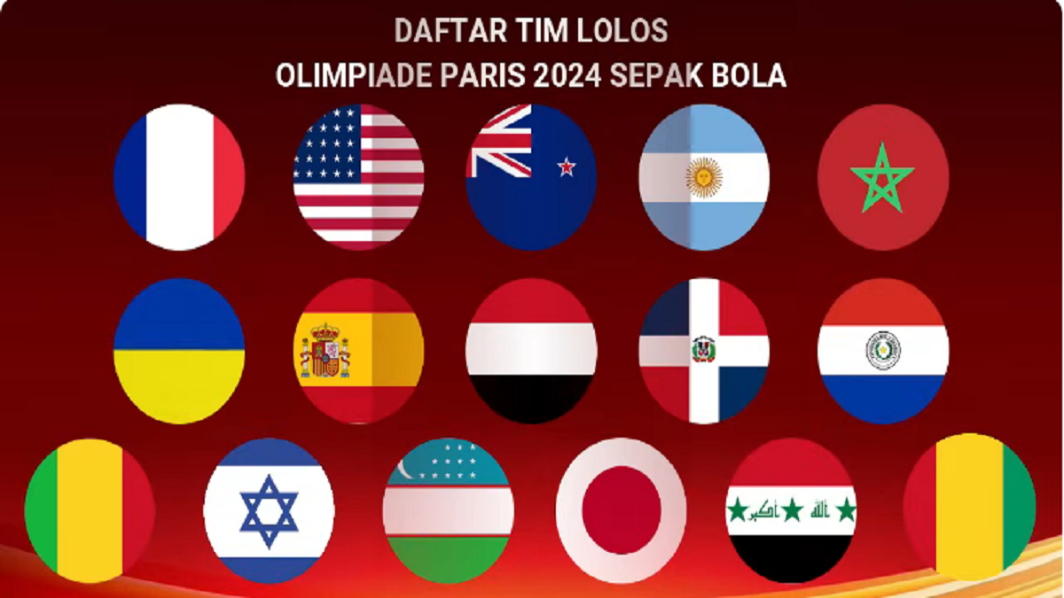 Terbaru! Klasemen Grup A Sepak Bola Pria Olimpiade Paris 2024, Hasil