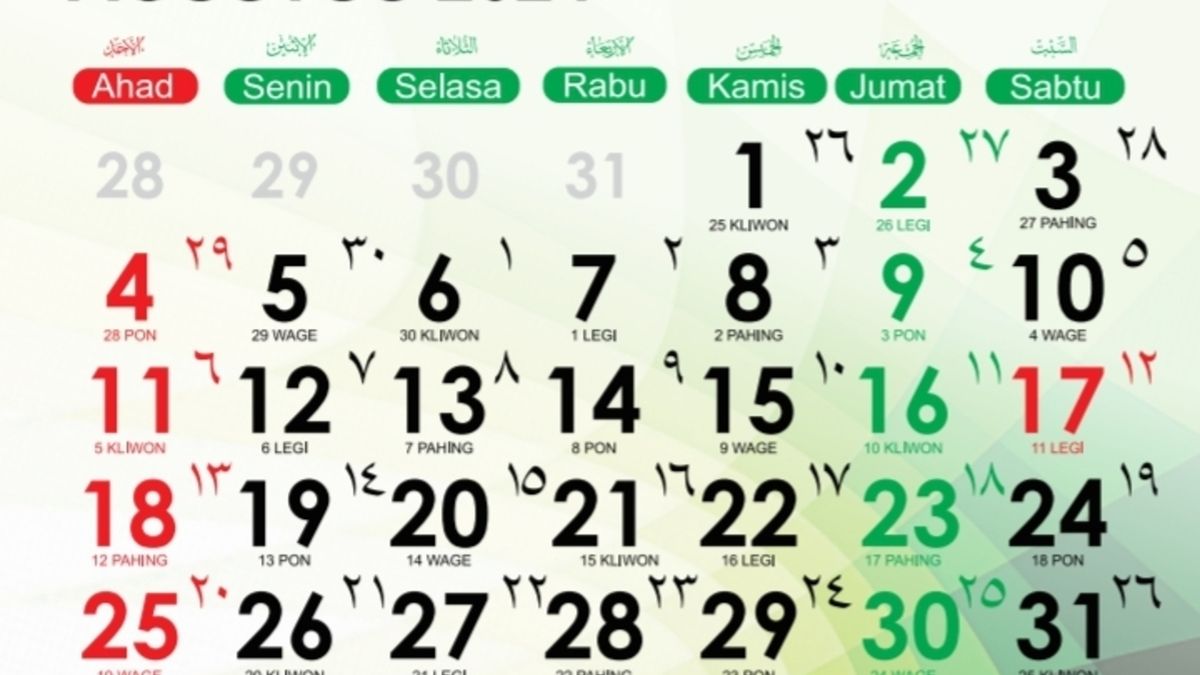 Weton Apa Hari Ini Cek Kalender Jawa Agustus Lengkap Dengan Pasaran Hari Ini Berita Diy