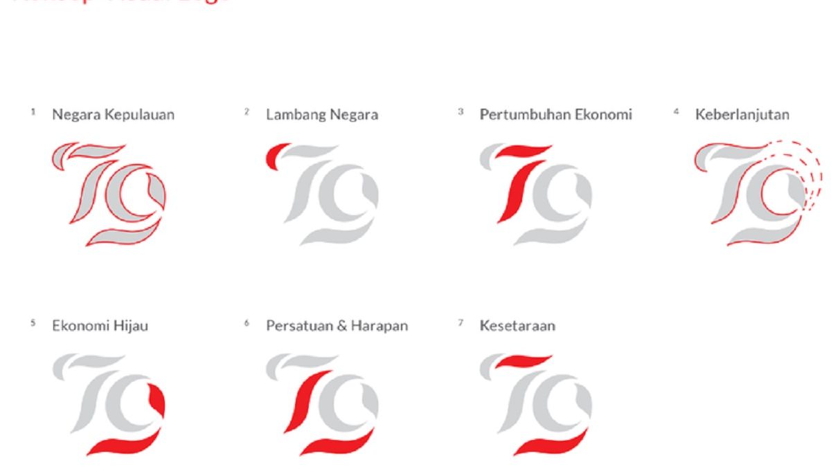 Link Download Logo Resmi Perayaan HUT ke79 R1 Lengkap dengan Tema dan