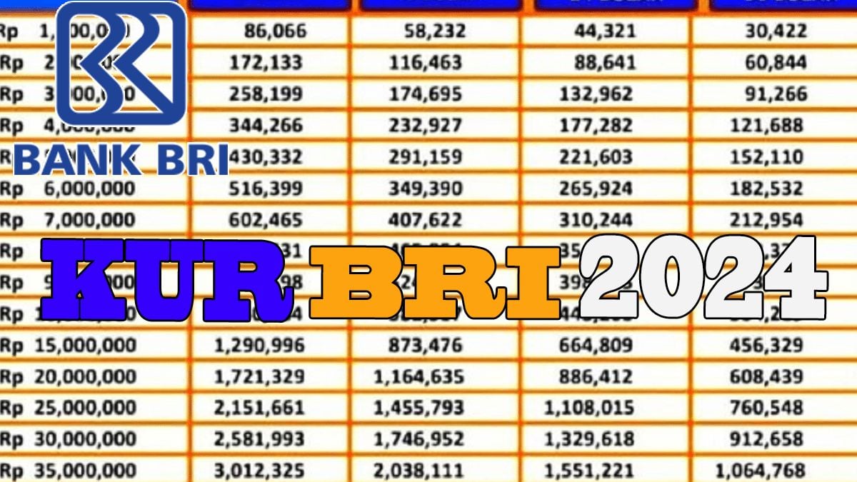 Berapa Angsuran Kur Bank Bri Jika Pinjam Juta Inilah Tabel